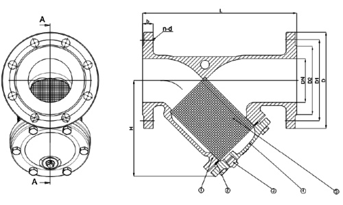 Размеры CF Valve S41F Ду 125